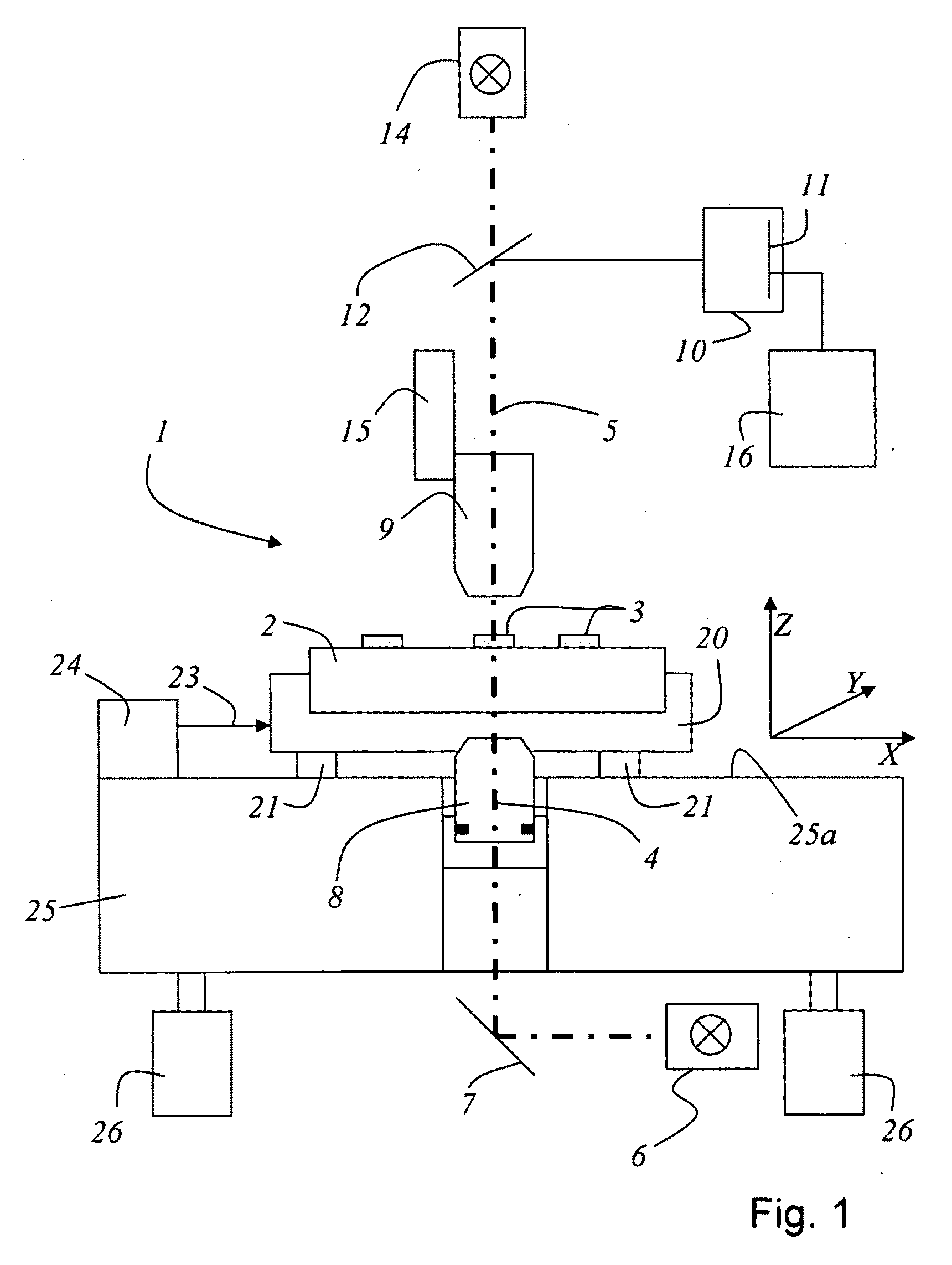 Interferometric device for position measurement and coordinate measuring machine