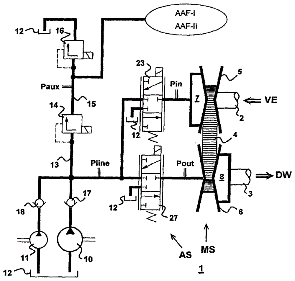 Hydraulically actuated continuously variable transmission for a vehicular drive line provided with an engine