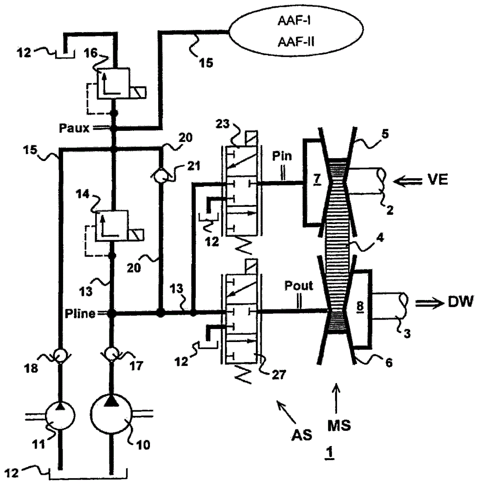 Hydraulically actuated continuously variable transmission for a vehicular drive line provided with an engine