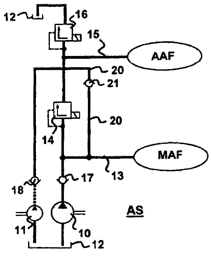 Hydraulically actuated continuously variable transmission for a vehicular drive line provided with an engine