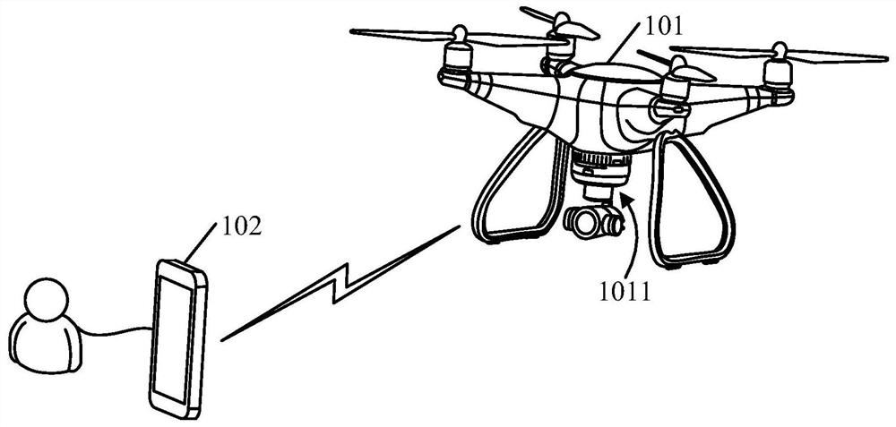 Pan-tilt control method, control device and control system