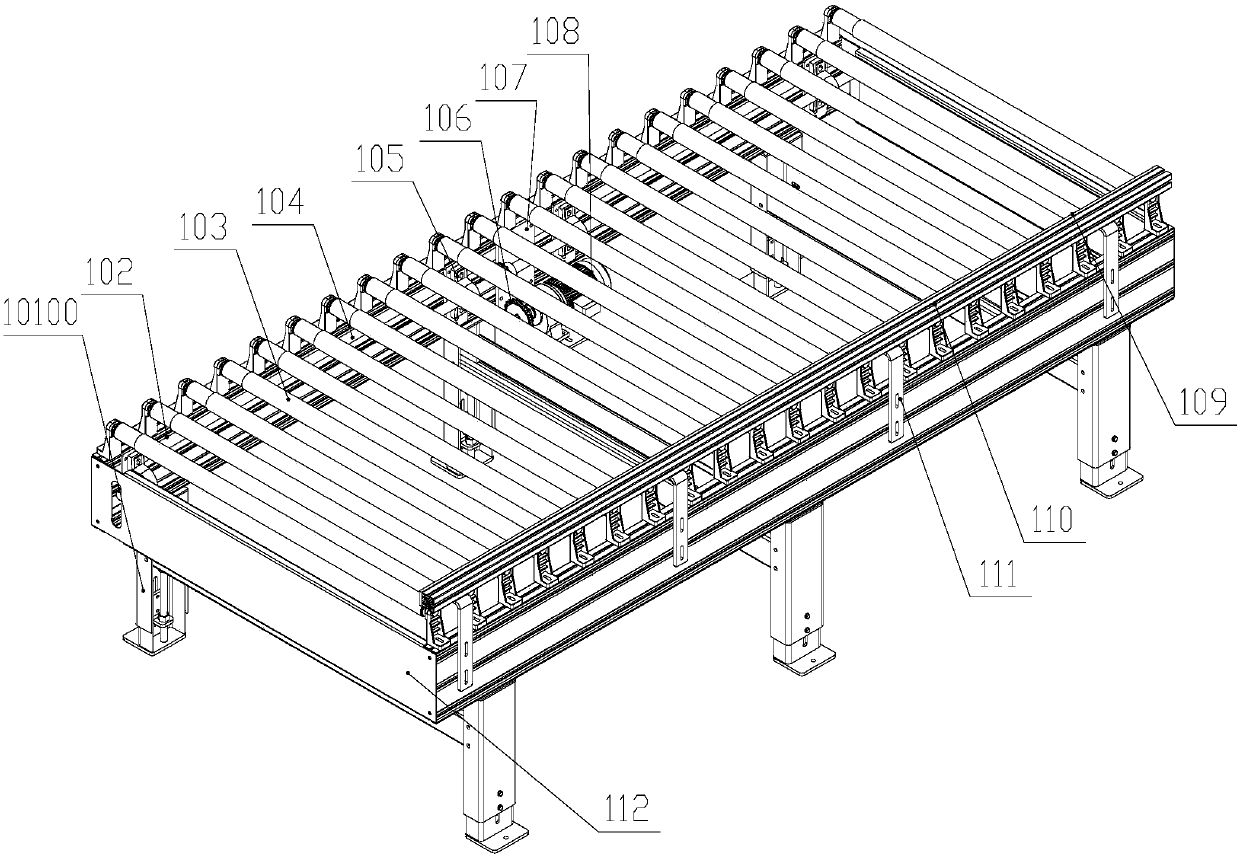 Efficient furniture packaging manual measurement station