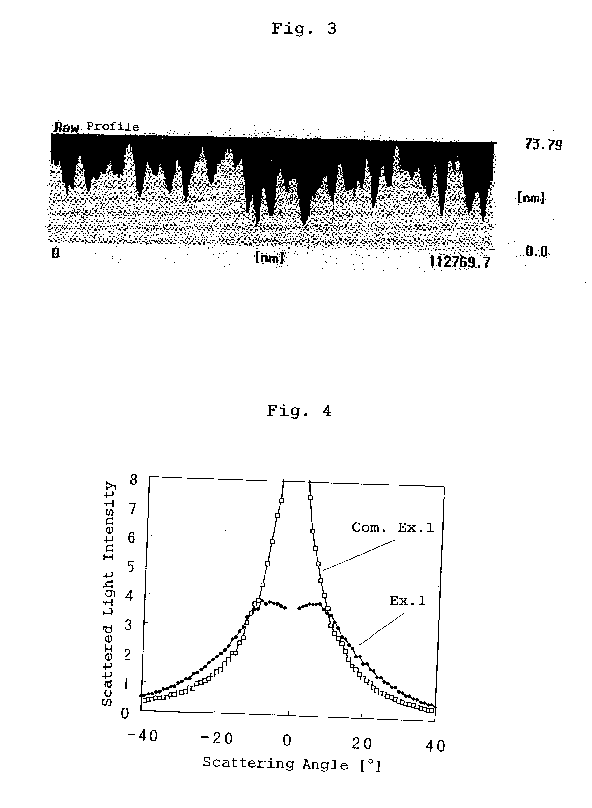 Transmission light-diffusing layer