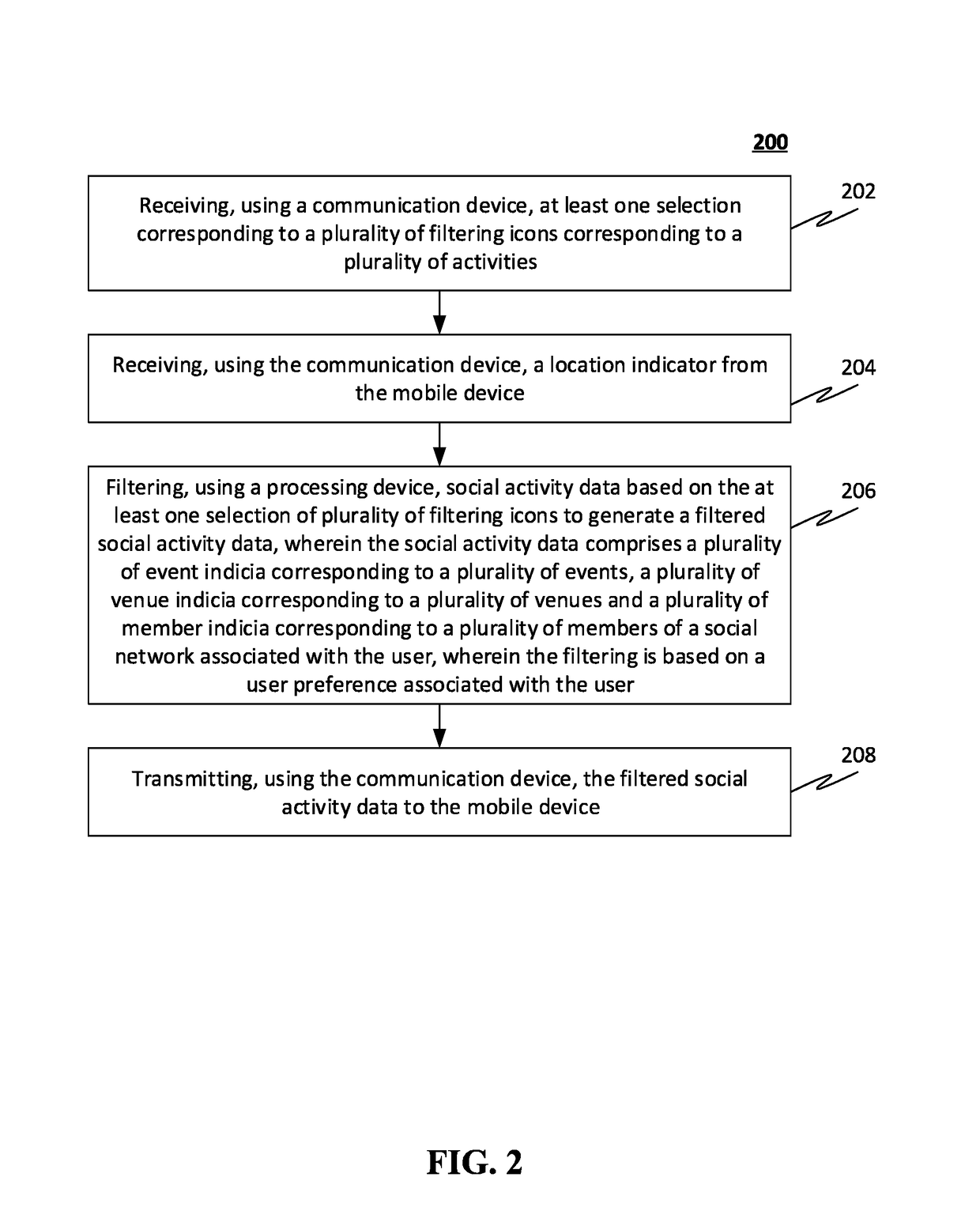 Method and system for facilitating provisioning of social activity data to a mobile device based on user preferences