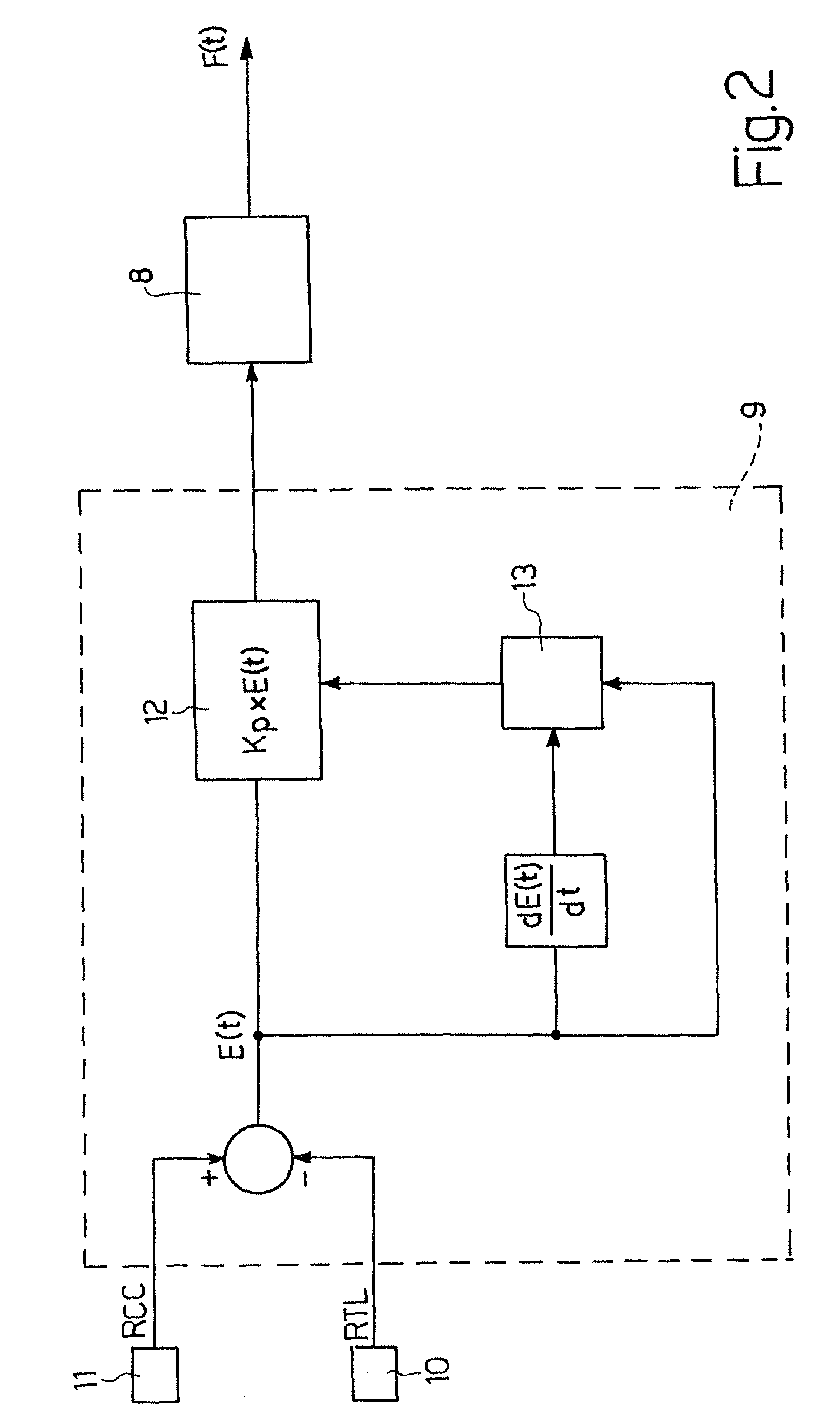 Machine and Method for Applying a Tread to a Tyre Carcass