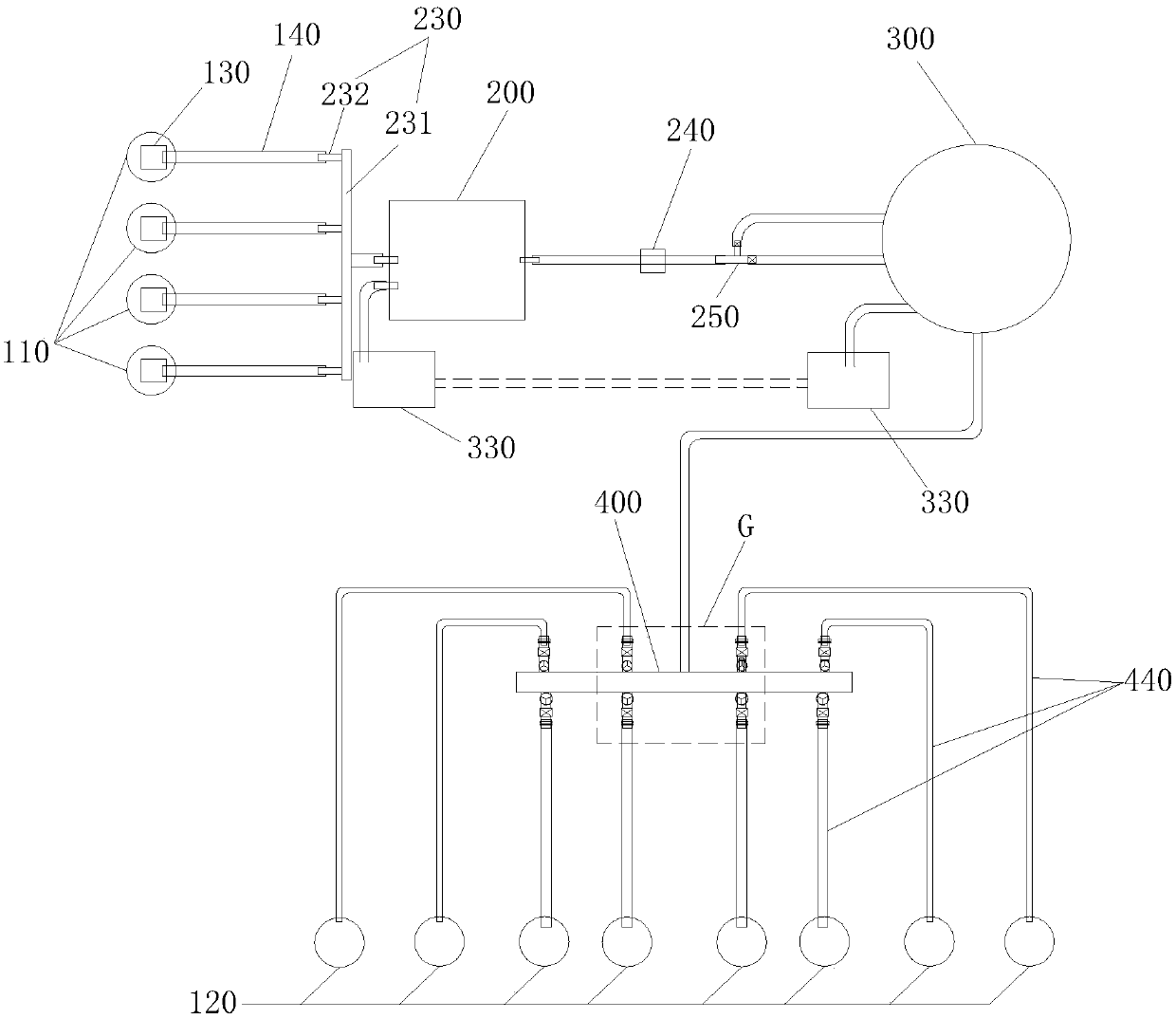 Deep foundation pit dewatering, purification and recharging all-in-one system and control method