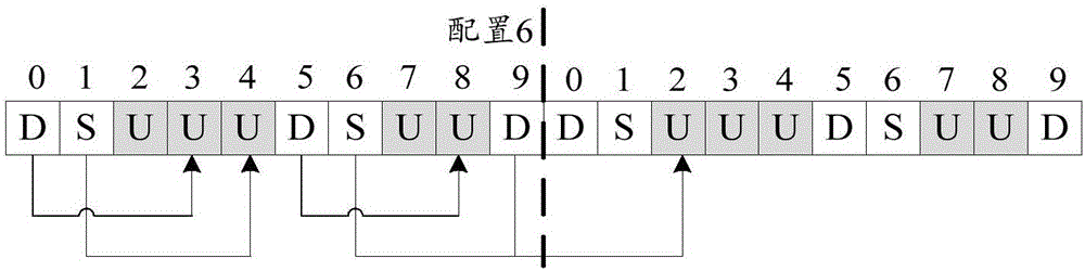 Downlink HARQ feedback method and device under TDD system