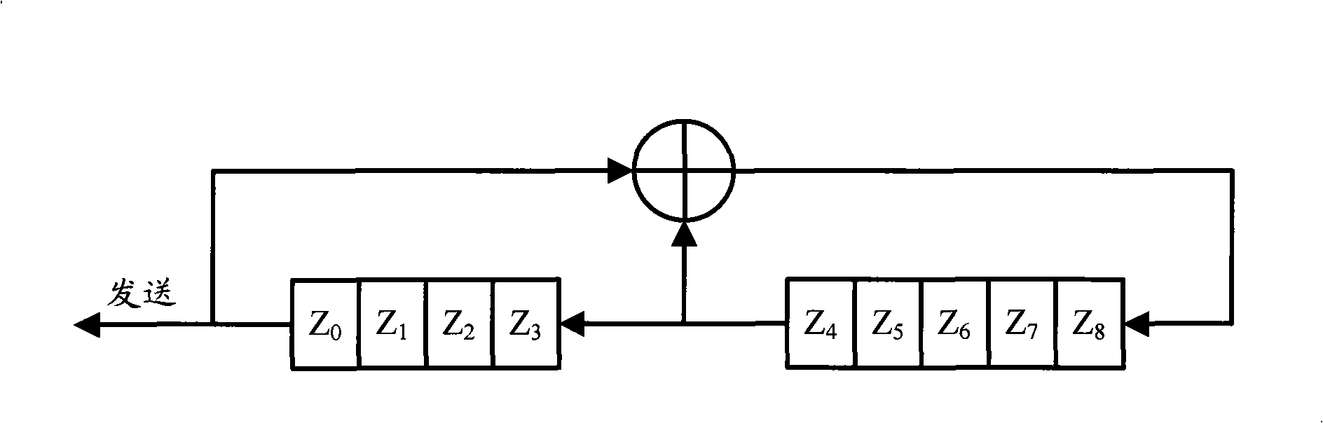 Chip, chip interconnection system and method for calibrating chip interconnection