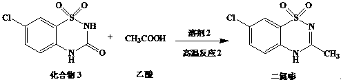 Diazoxide preparation method