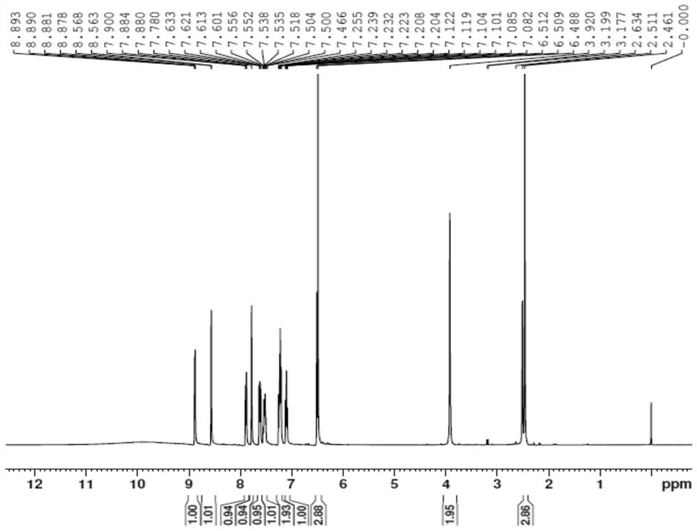 Preparation method of Vonoprazan fumarate