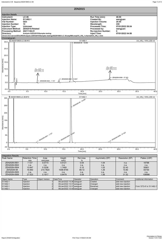 Preparation method of Vonoprazan fumarate