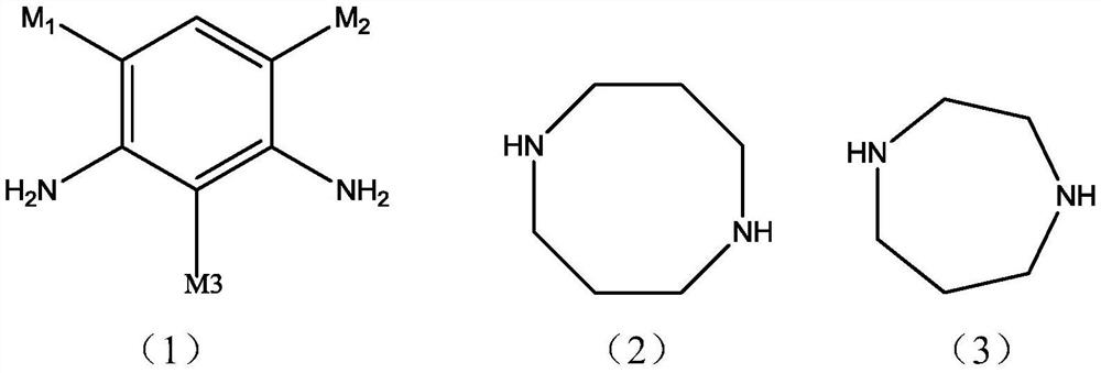 Preparation method of polytriazine alkali-resistant composite nanofiltration membrane