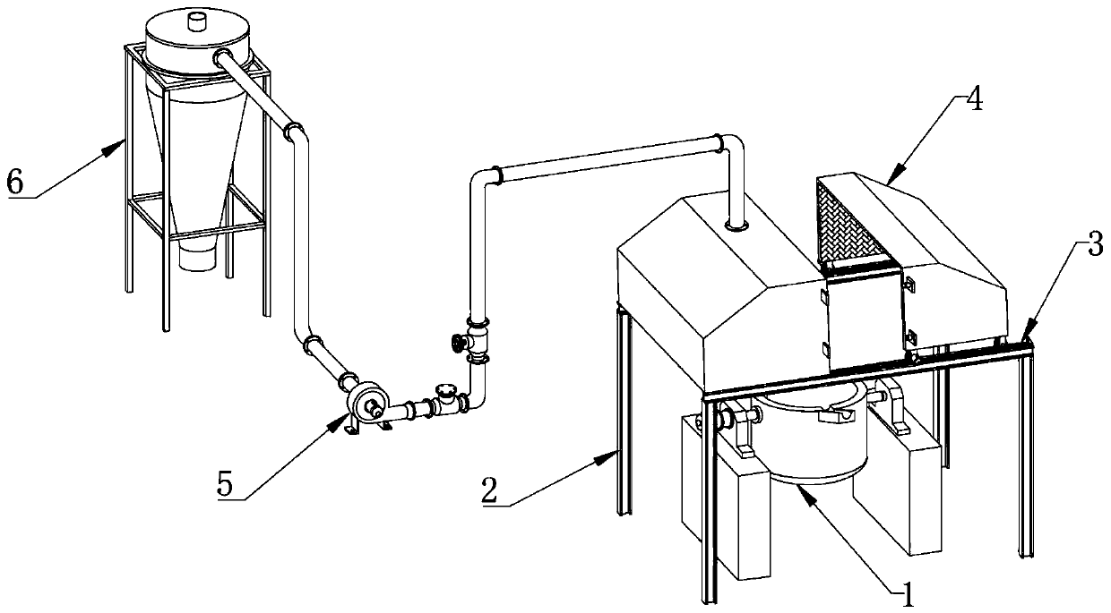 Smelting device for rare-earth metal production with function of tail gas treatment