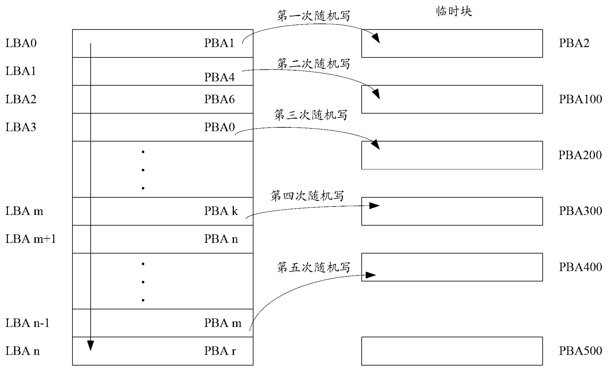 Flash memory management method and flash memory device