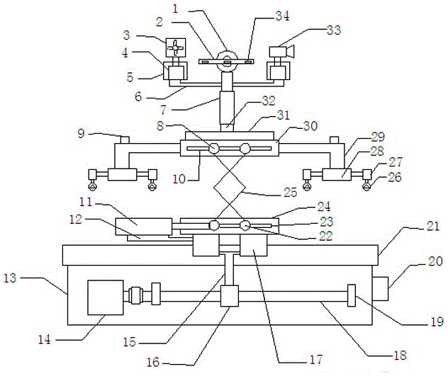 Equipment for computer room management