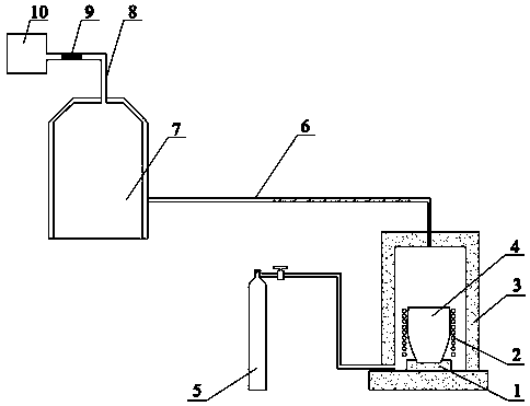 Method and device for recovering soot generated in preparation process of copper-phosphorus brazing filler metal