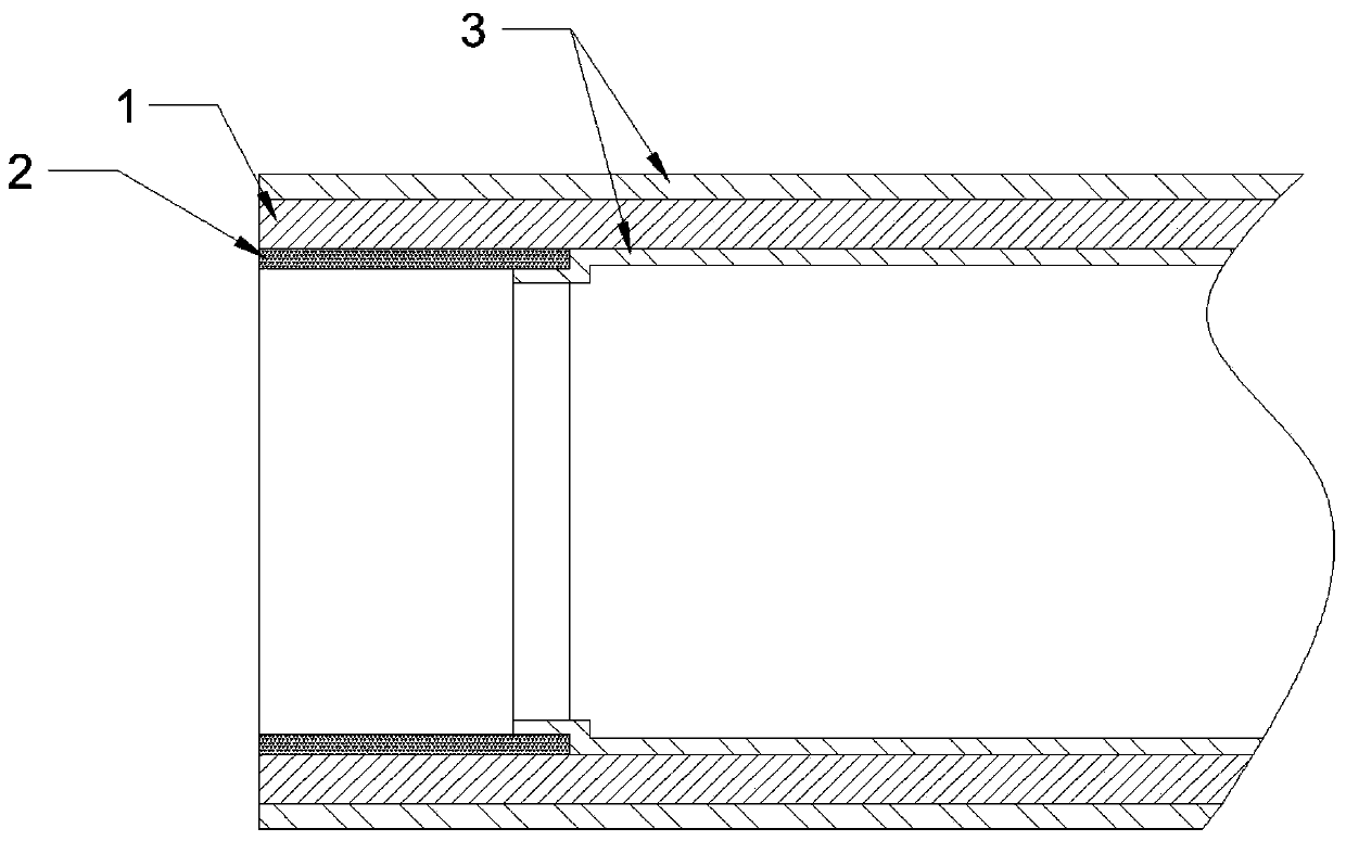 Bimetallic welding plastic coating composite steel pipe