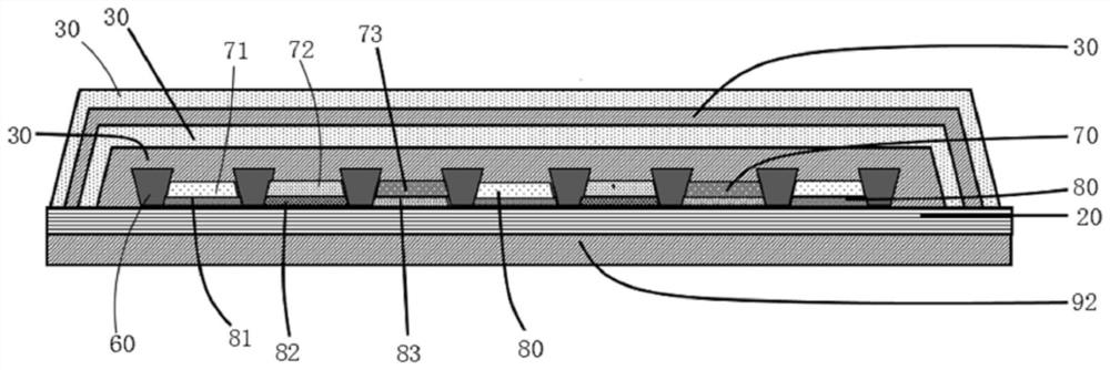 Quantum dot flexible LED display device and preparation method thereof