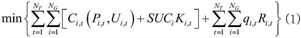 Standby decision-making method for fully considering reliability and economical efficiency of electric system