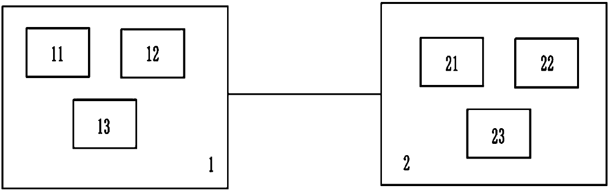 Vehicle-mounted high beam system