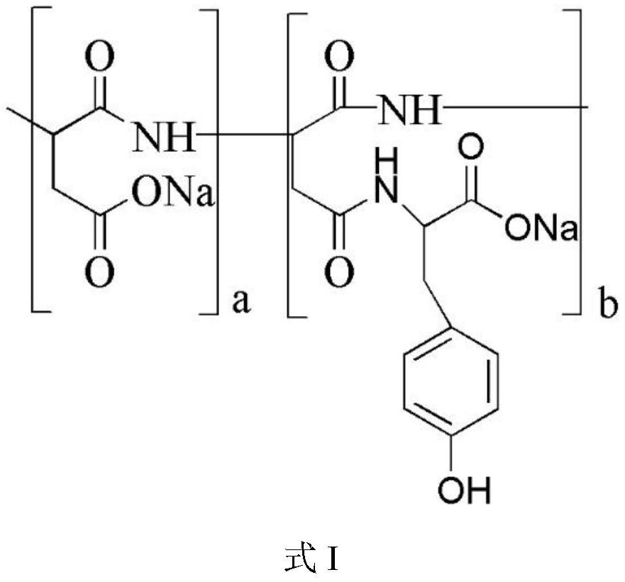 Environment-friendly fluorescent tracing scale inhibitor and preparation method thereof