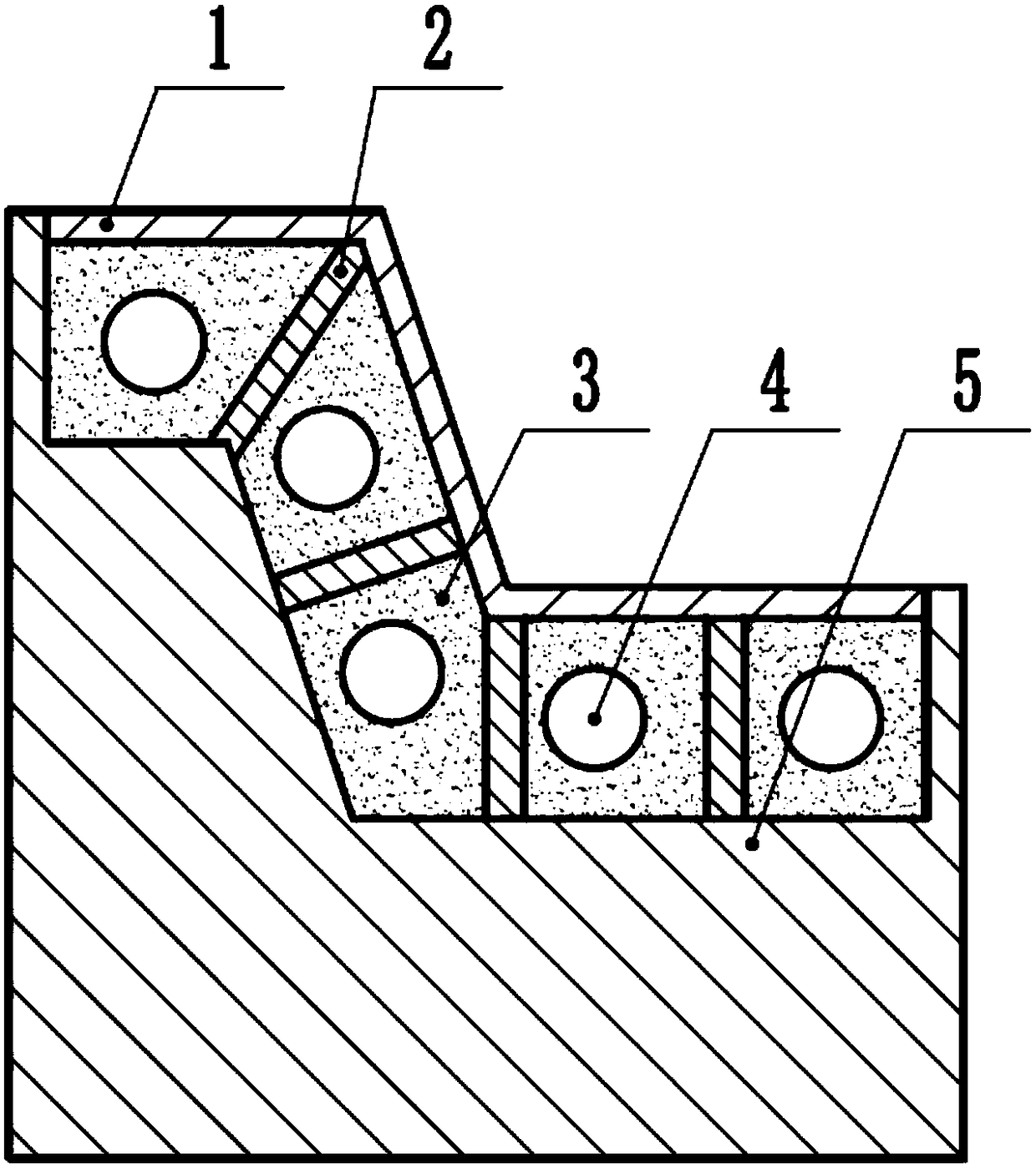 Thermoforming soft mold structure and manufacturing method