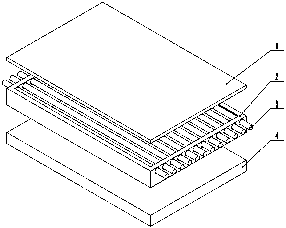 Thermoforming soft mold structure and manufacturing method