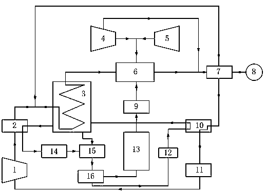 Gas combined heat and power generation system and control method thereof