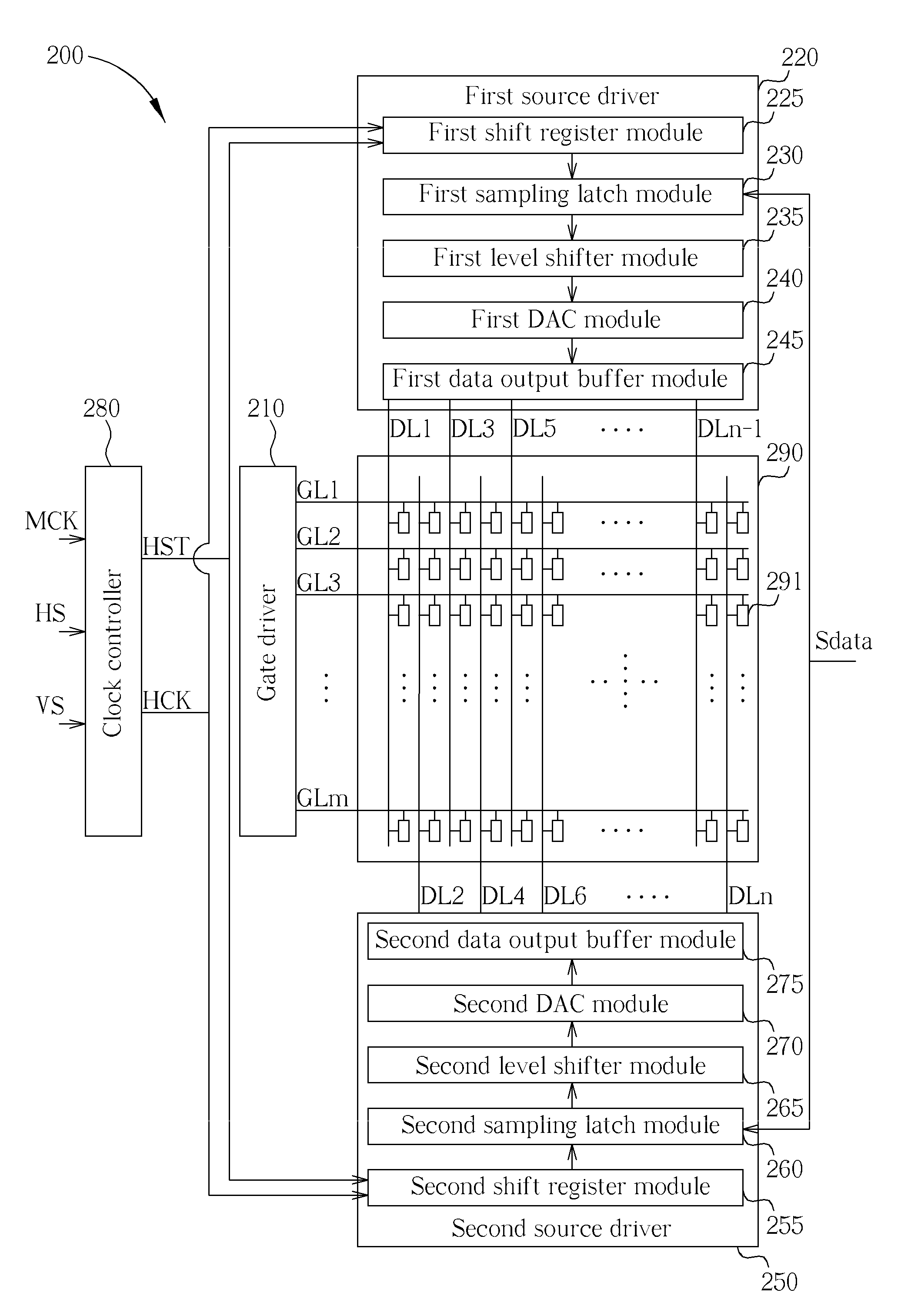 LCD device based on dual source drivers with data writing synchronous control mechanism and related driving method