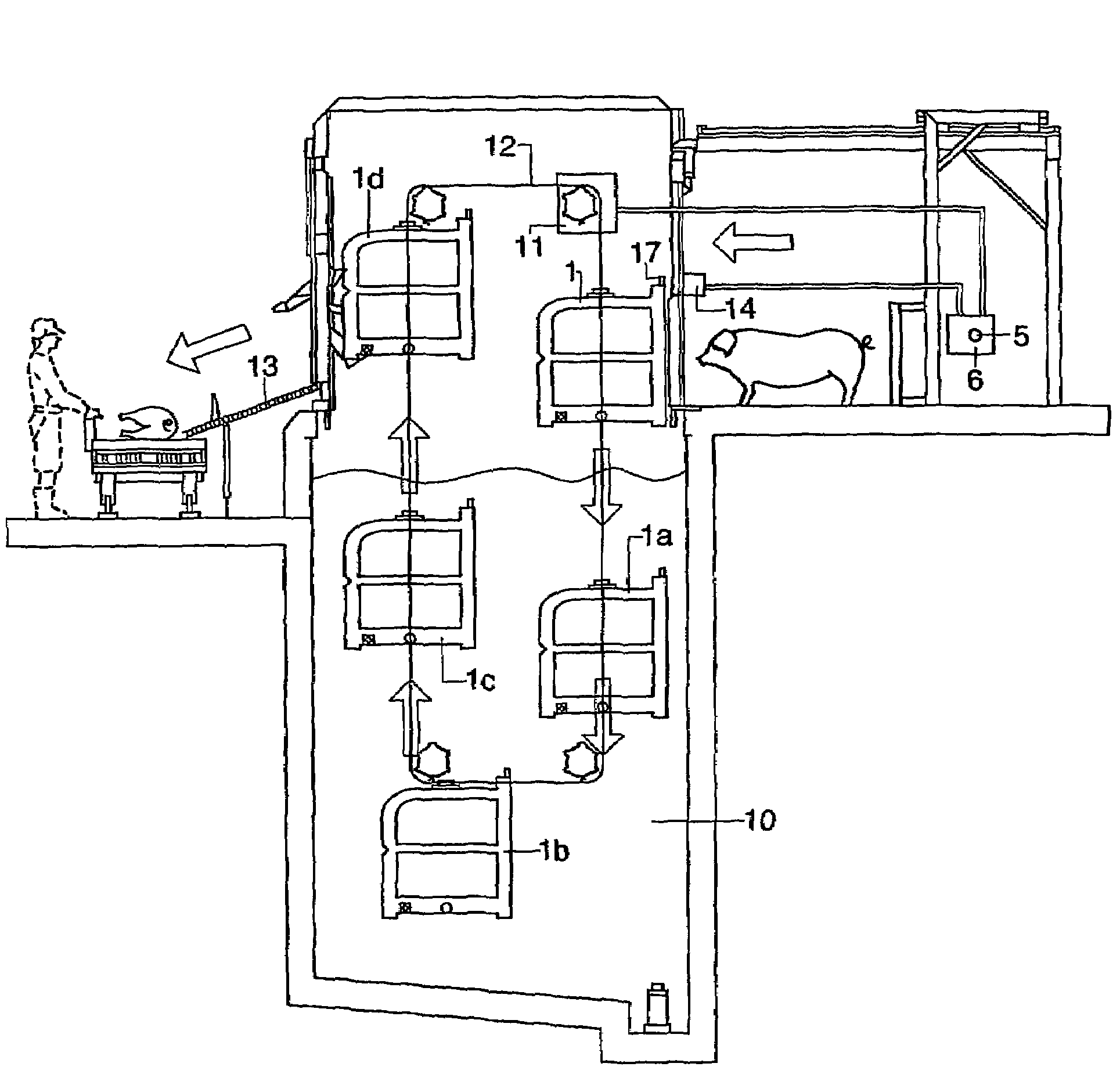 Method and apparatus for stunning of slaughter animals