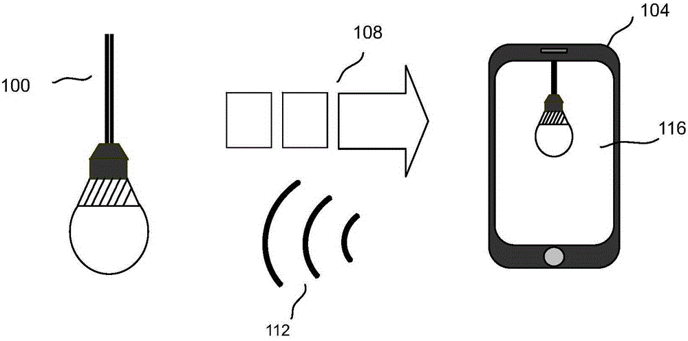 Target device, control device, and identification method and system of the target device