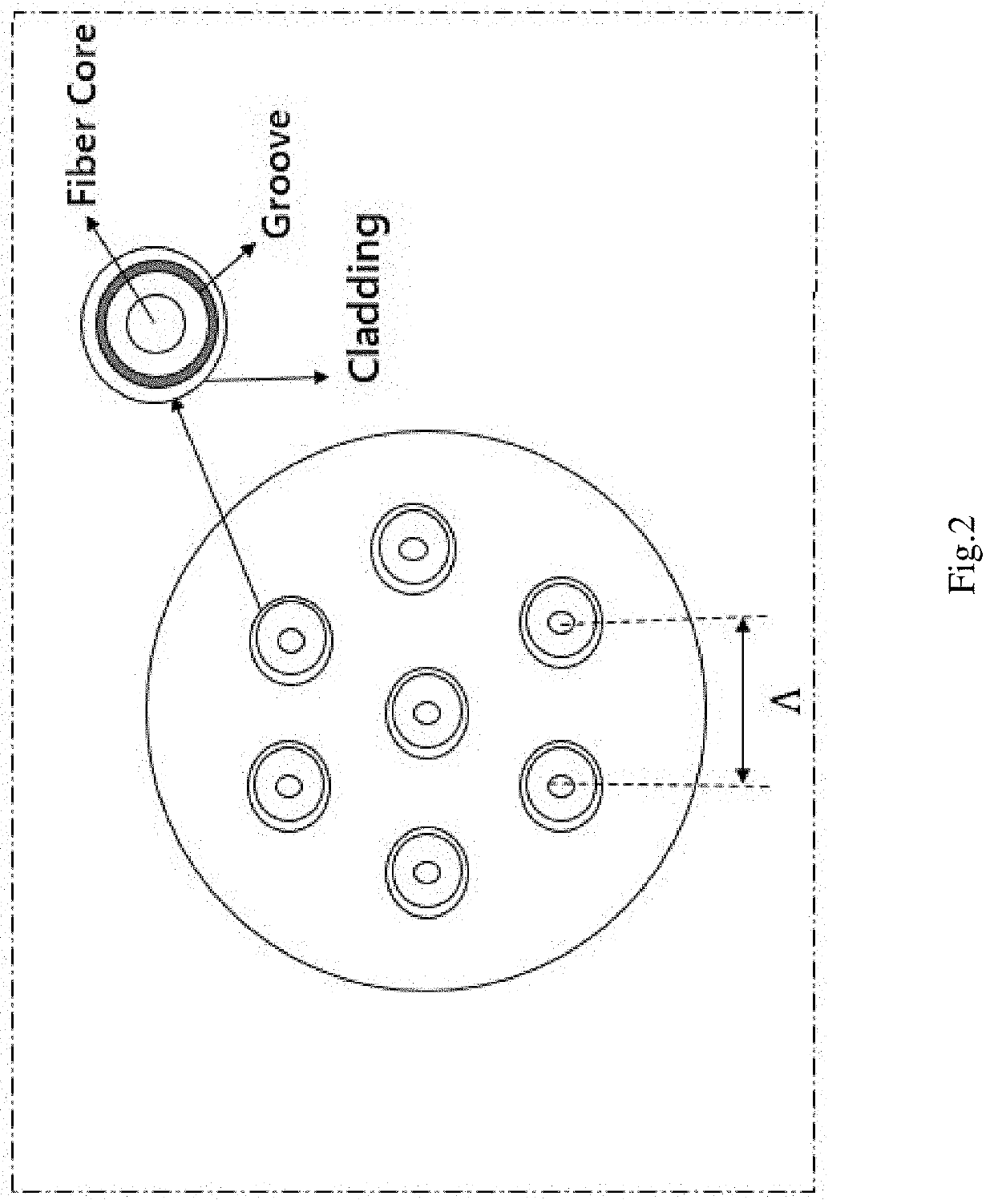 Qtth system based on multicore optical fiber mode division multiplexing and transmission method thereof