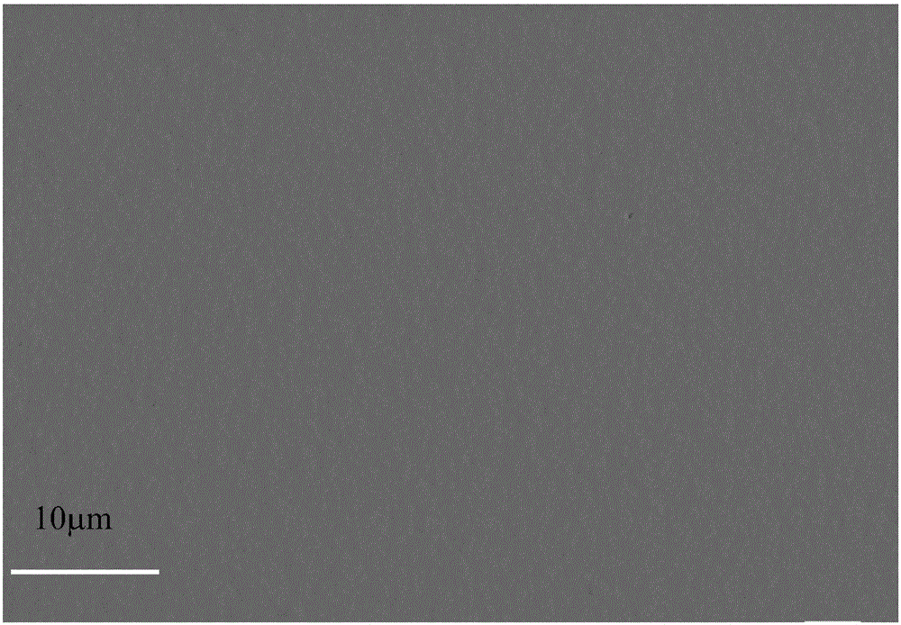 Cyanide-free Au-Sn alloy plating solution and preparing method and application thereof