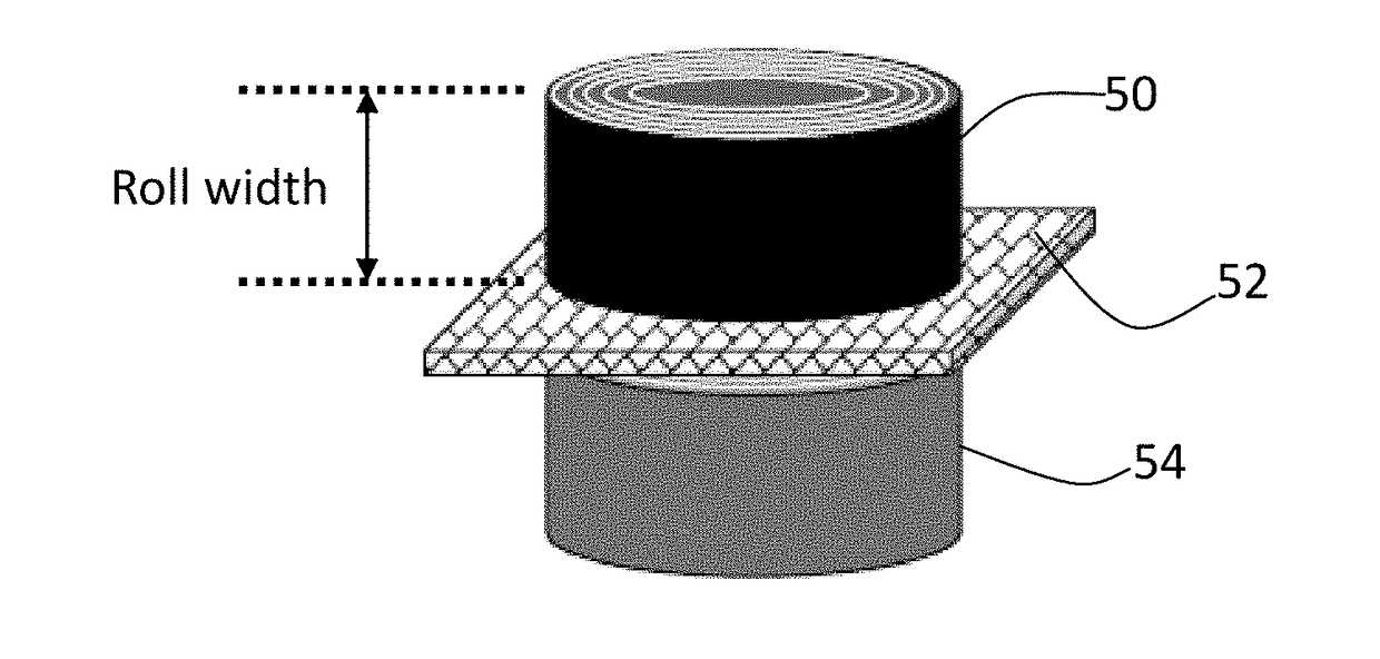 Rolled Supercapacitor and Production Process