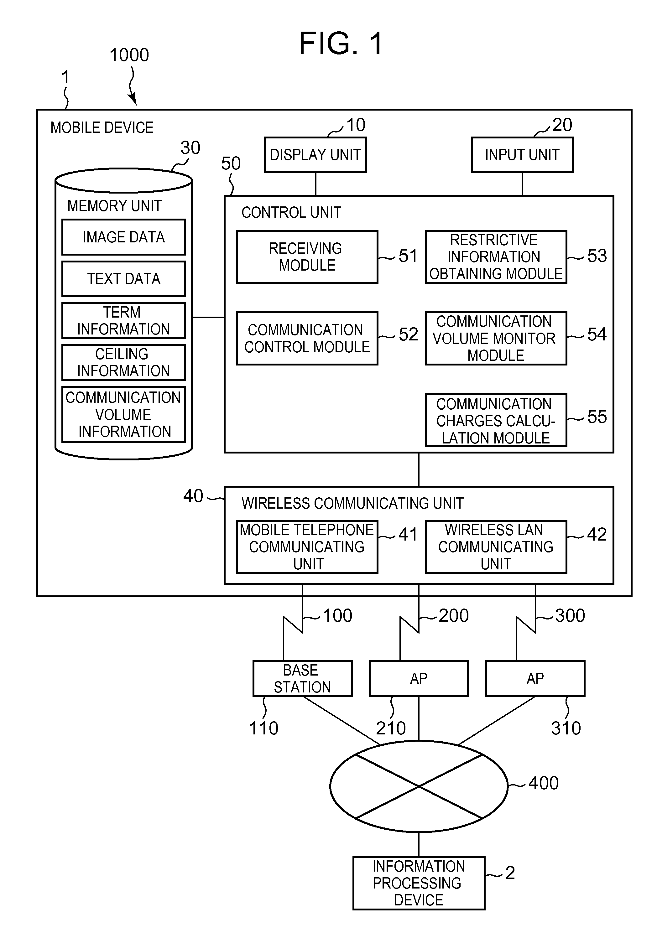 Mobile device and information processing system