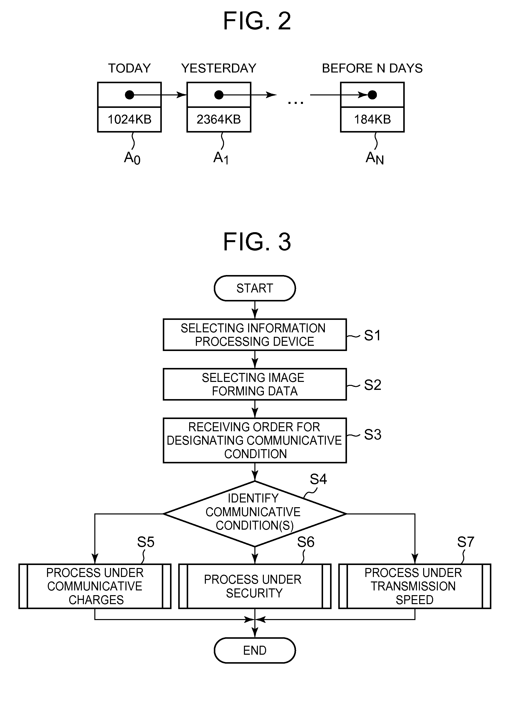 Mobile device and information processing system