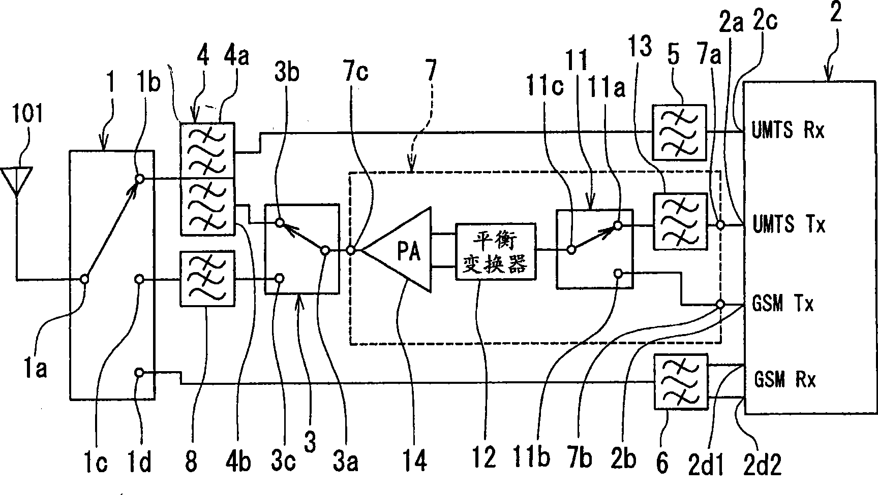 High frequency electronic component