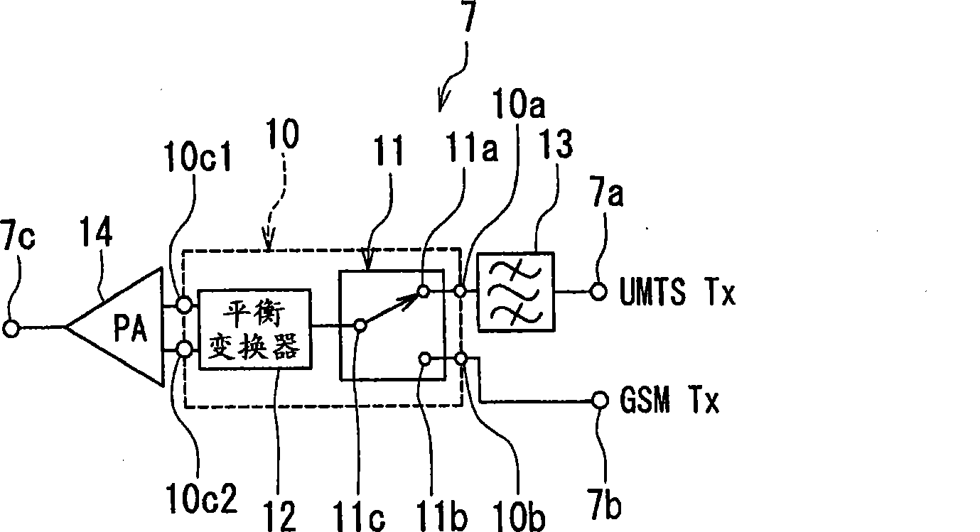 High frequency electronic component