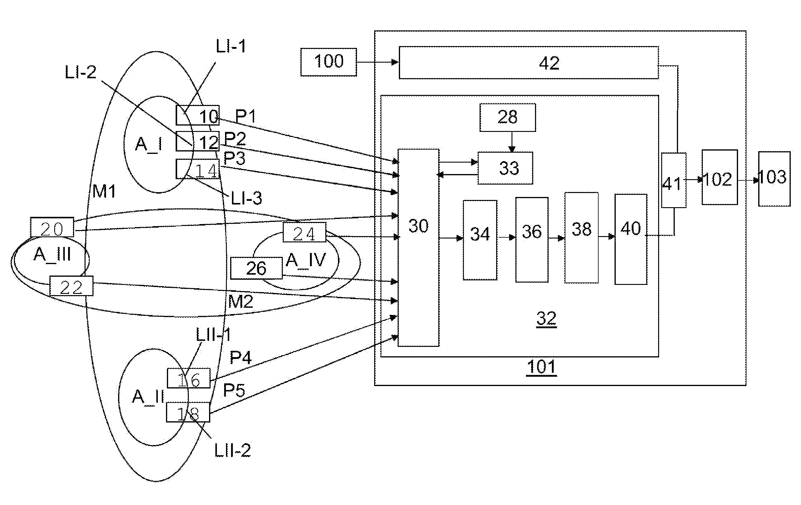 Control Of A Power Transmission System