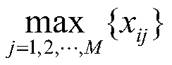 Neural network wind speed prediction method based on time series data analysis