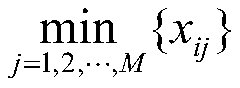 Neural network wind speed prediction method based on time series data analysis