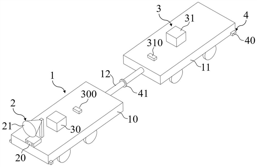 Collaborative turning track self-planning system and method for multi-body auxiliary transportation system