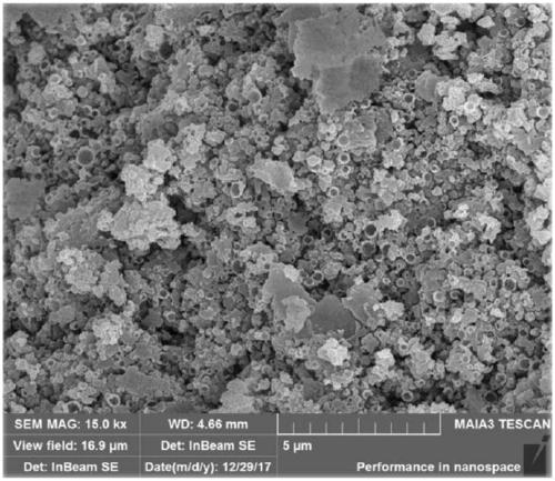 Preparation method of porous pollucite profile