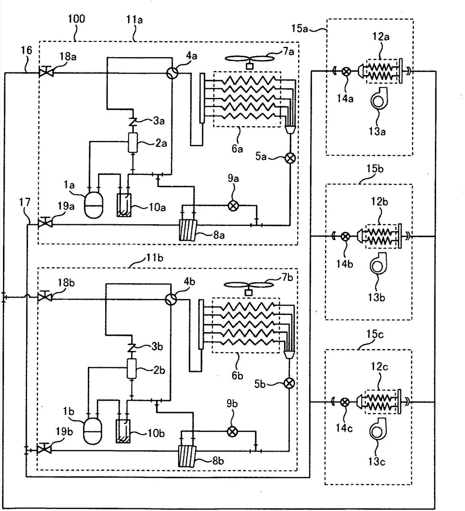 Air conditioning device