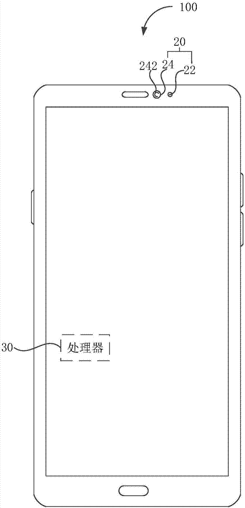 Control method, electronic devices and computer readable storage medium