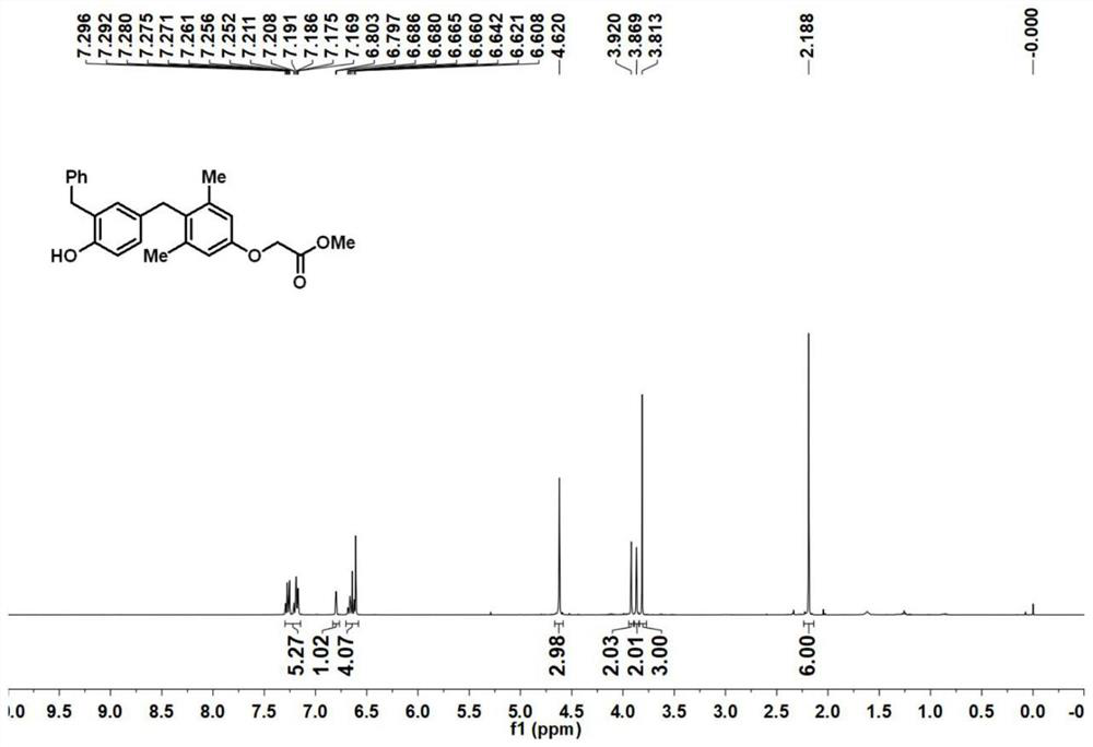 Green synthesis method of drug active molecules GC-24 and furegrelate