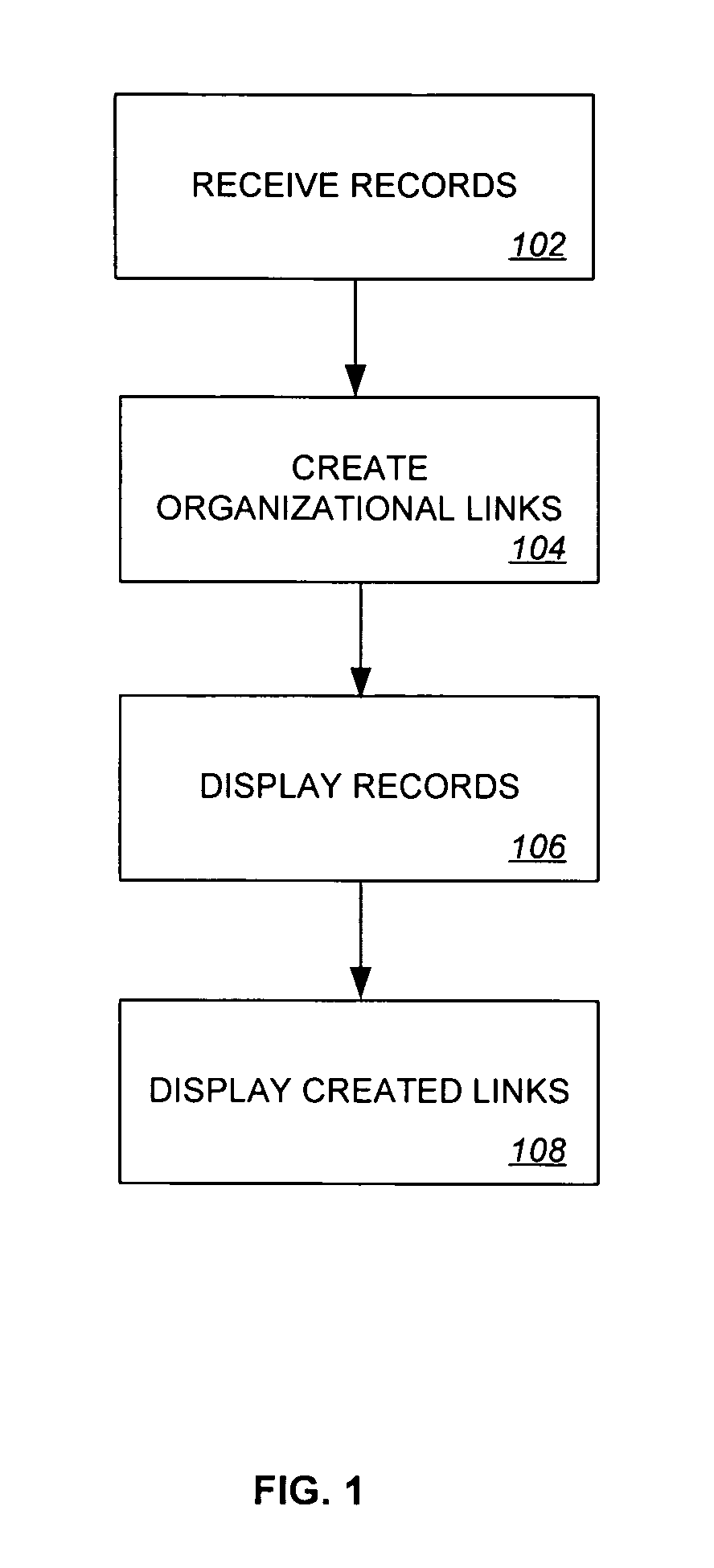 Document organization and formatting for display