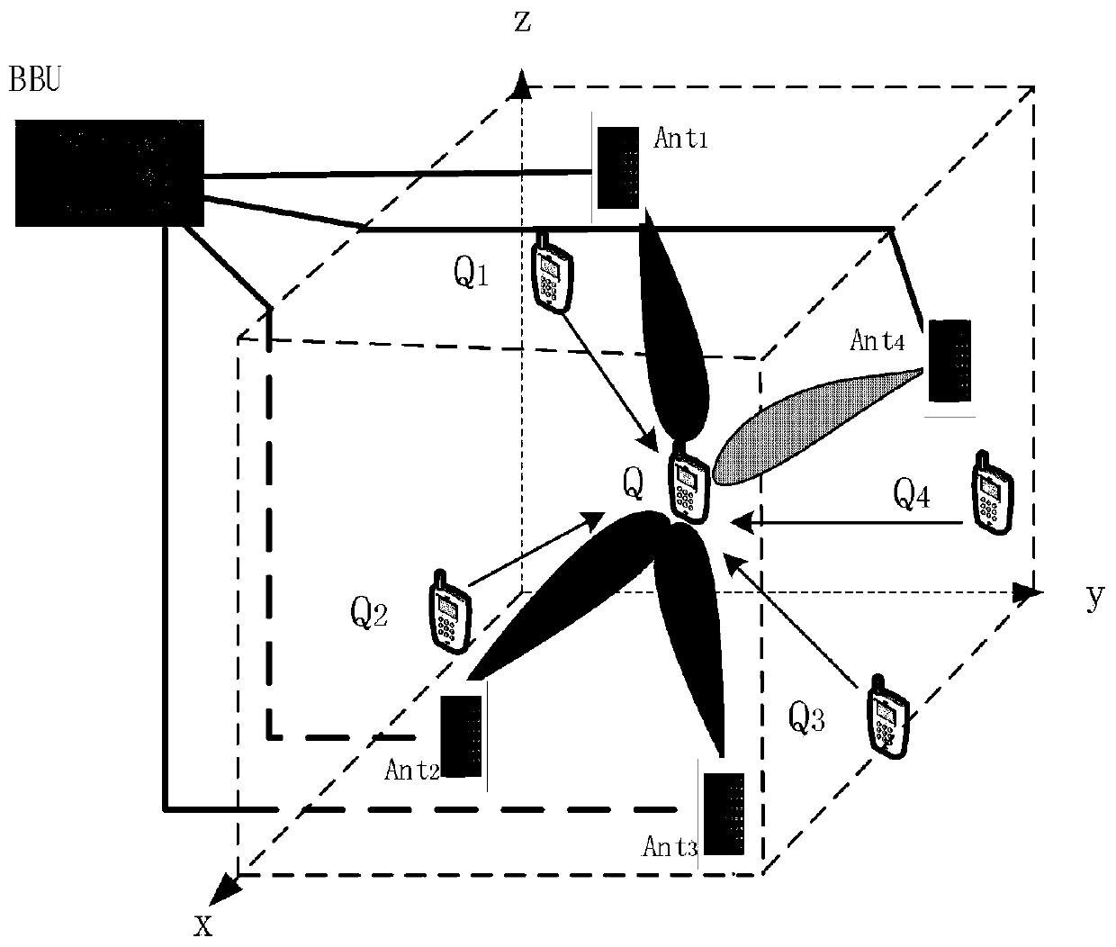 Indoor positioning method based on four-dimensional code mapping