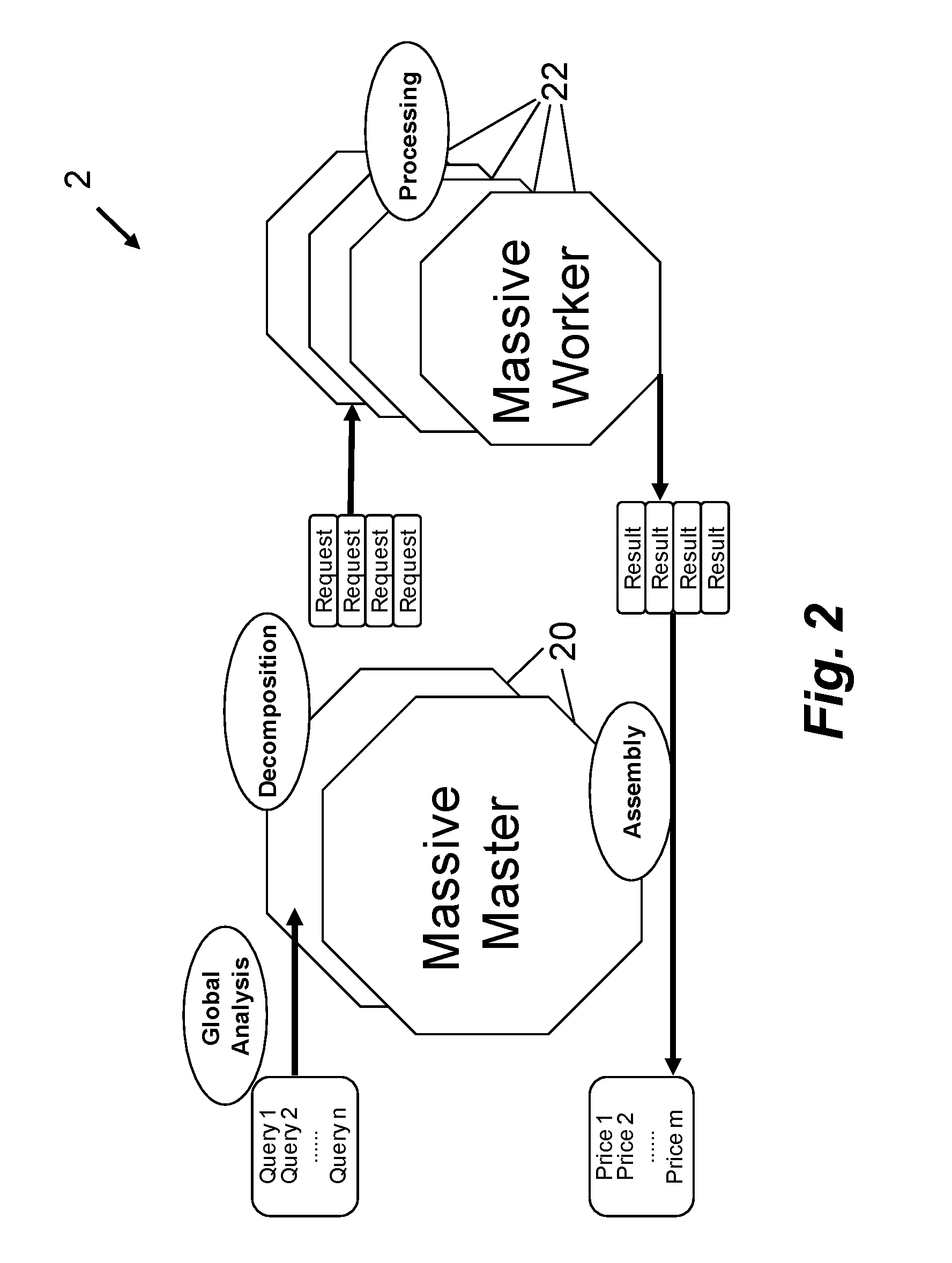 Database system using batch-oriented computation