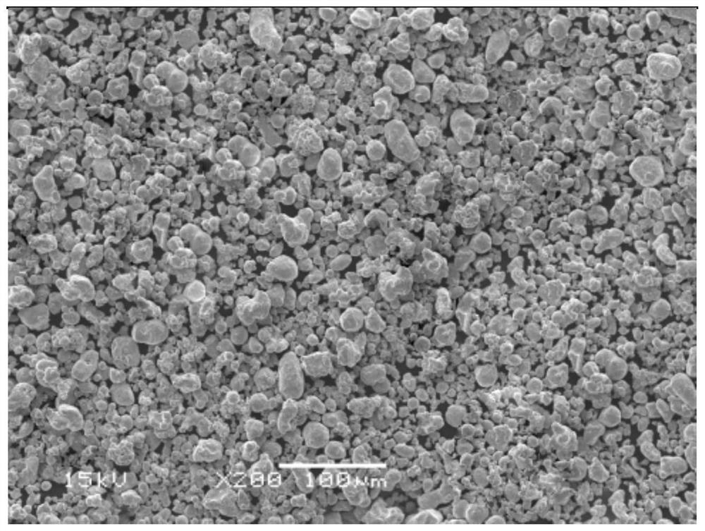 Zirconium hydride reinforced diamond-impregnated drill bit iron-based matrix material and method for preparing drill bit material by using zirconium hydride reinforced diamond-impregnated drill bit iron-based matrix material